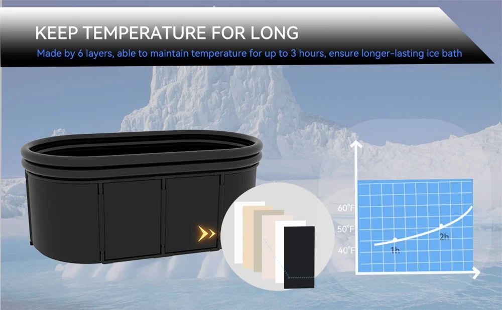 Xl Ice Barrel For Cold Plunge Chiller